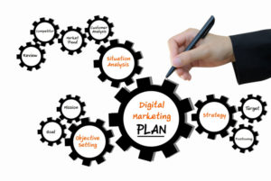 Estrategias de marketing digital-Innova mk
